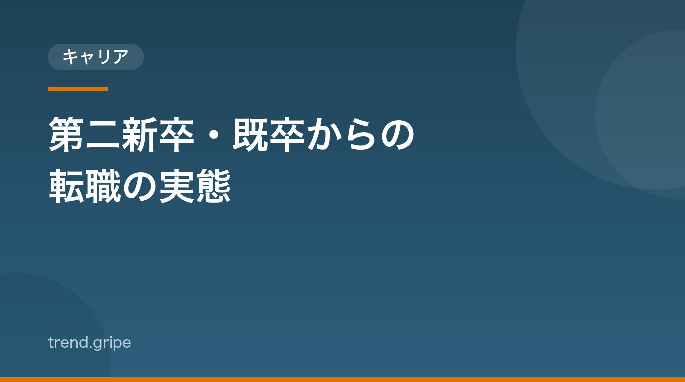 第二新卒・既卒からの転職の実態：強みの棚卸しから面談の伝え方まで
