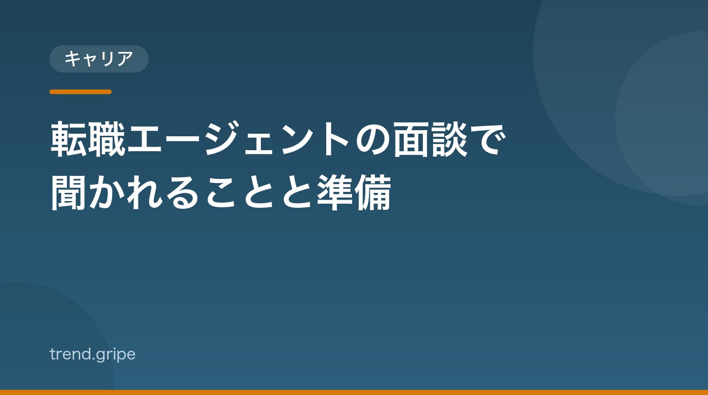 転職エージェントの面談で聞かれることと準備リスト